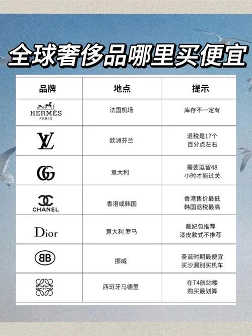 为什么会买奢侈品-购买奢侈品原因