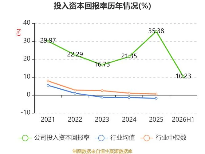 同花顺每股净资产具体计算公式_1