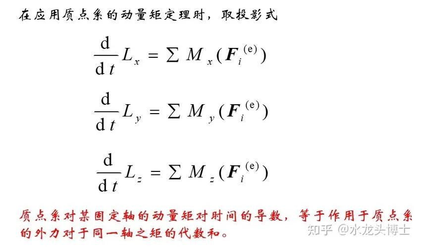动量矩定理例题解析_1