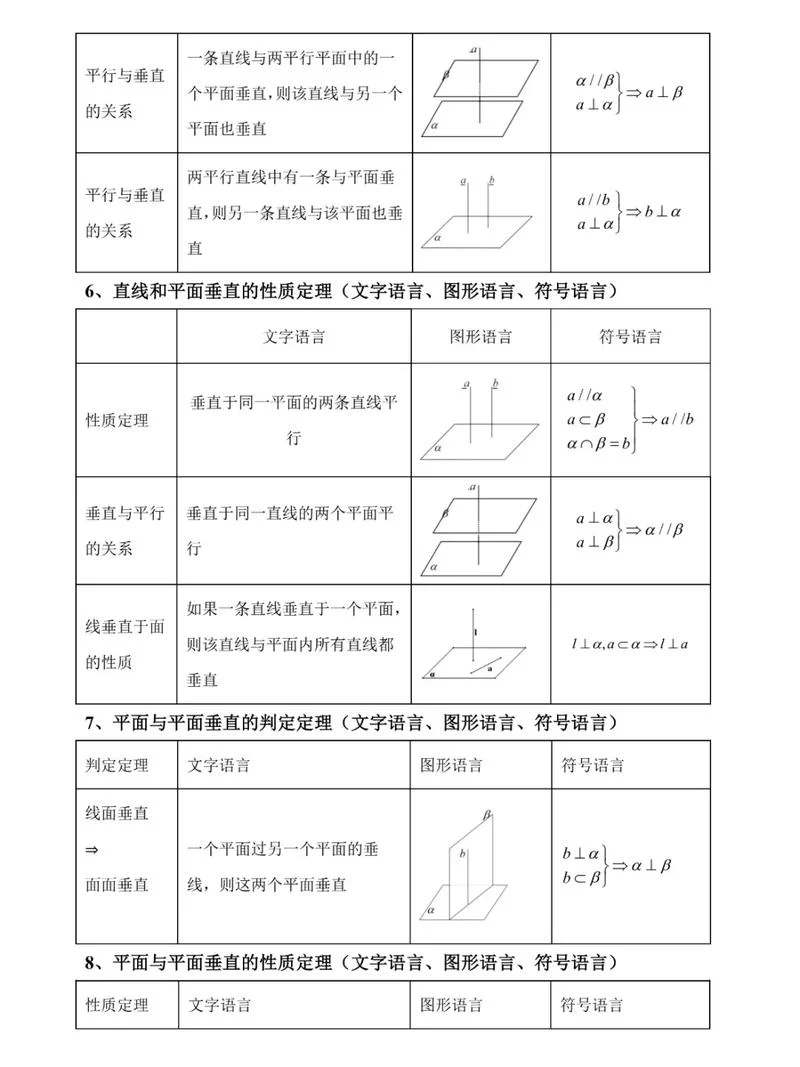 平行轴定理详解_1