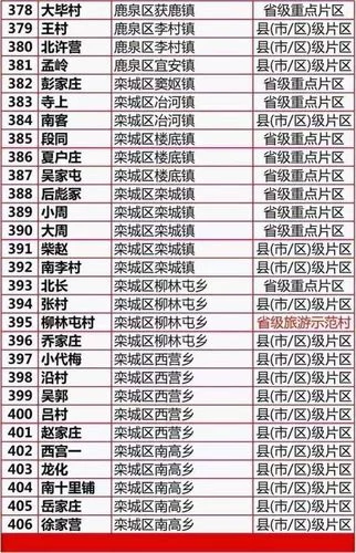 石家庄到辛集多少钱_1