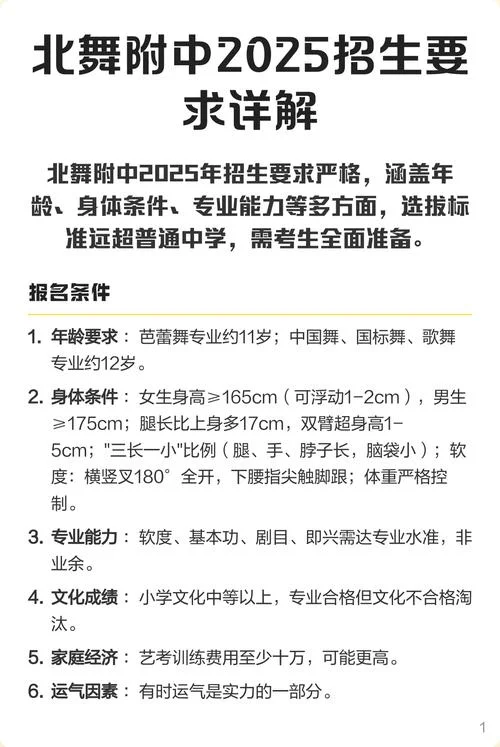 自主招生的报考条件_1
