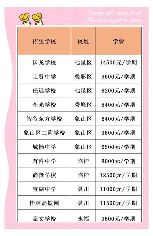海天中学收费标准_2