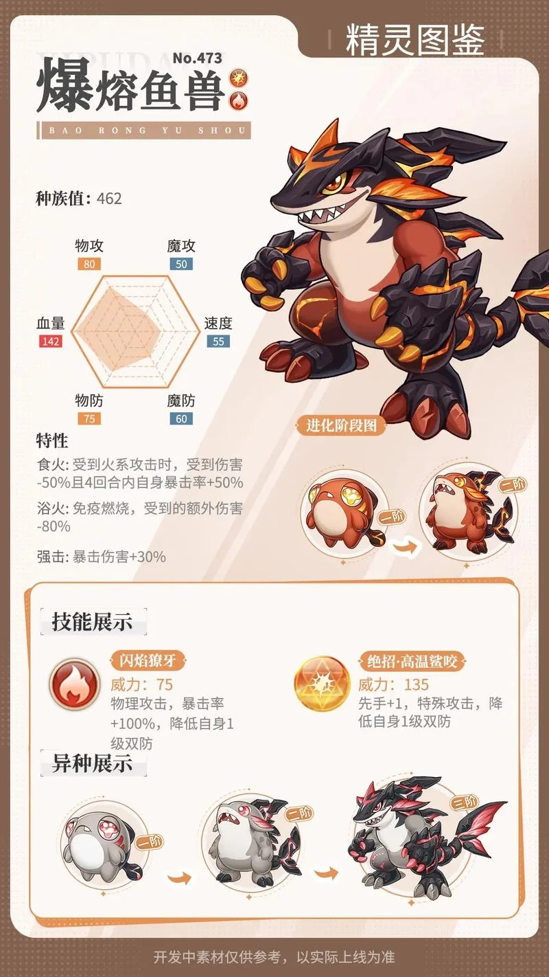梦奇人物介绍_2