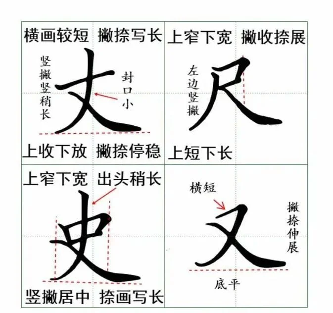 匡的笔顺顺序怎么写_2