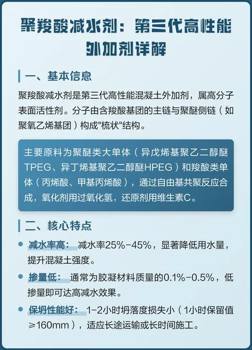 外加剂减水率计算公式_1