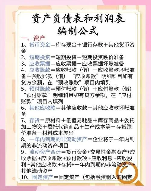 净资产负债率公式_1