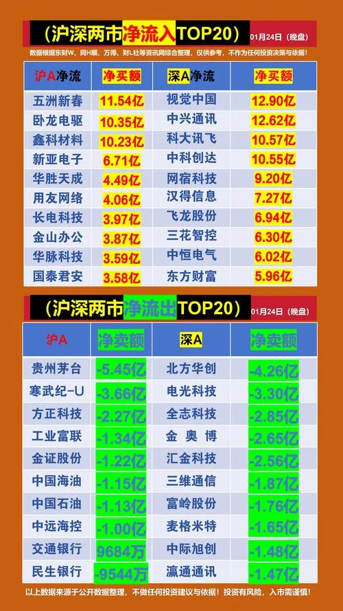 买股票选什么公司-股票选哪家好
