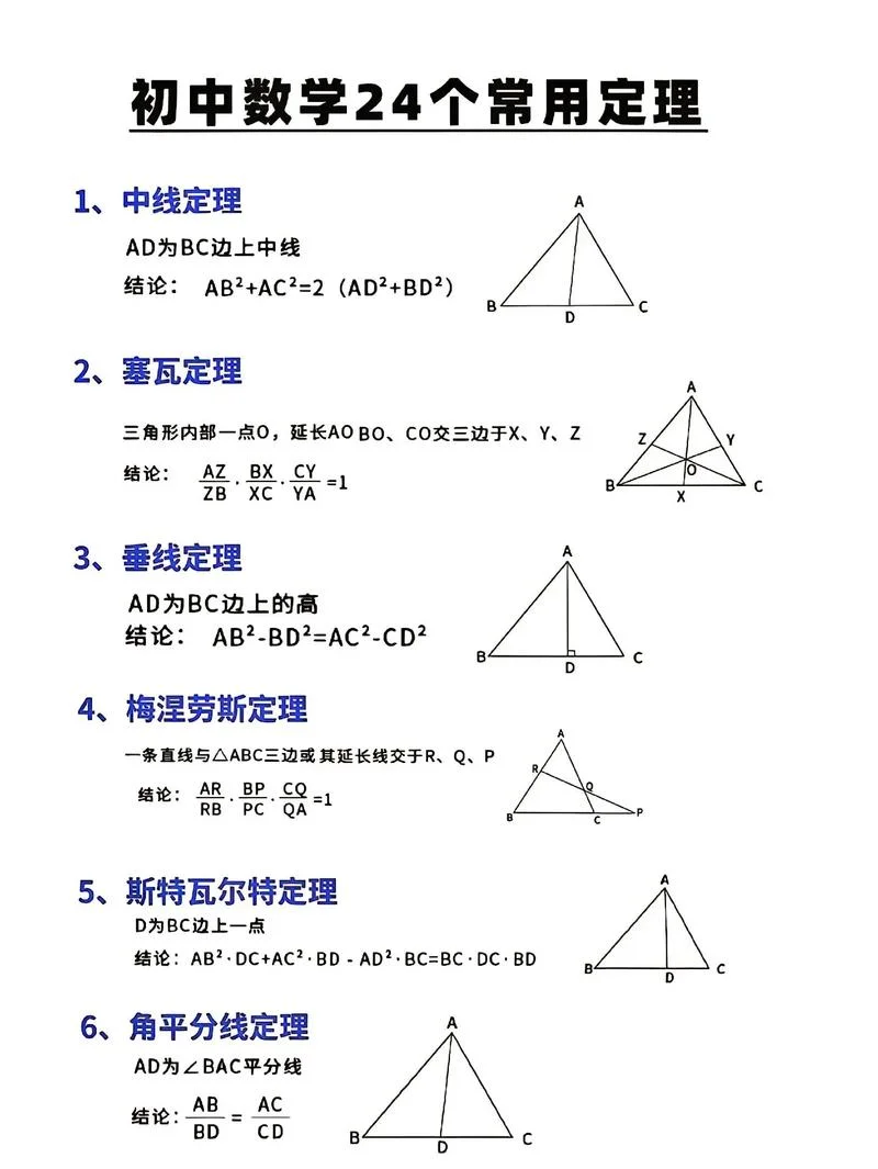 思维定理_2