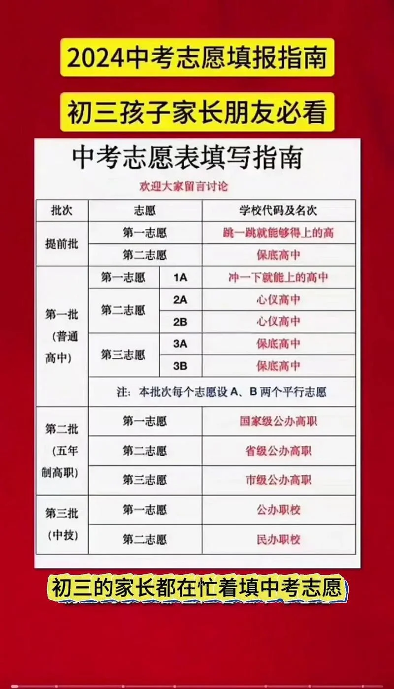 中考报名序号怎么查-中考报名序号查询方法