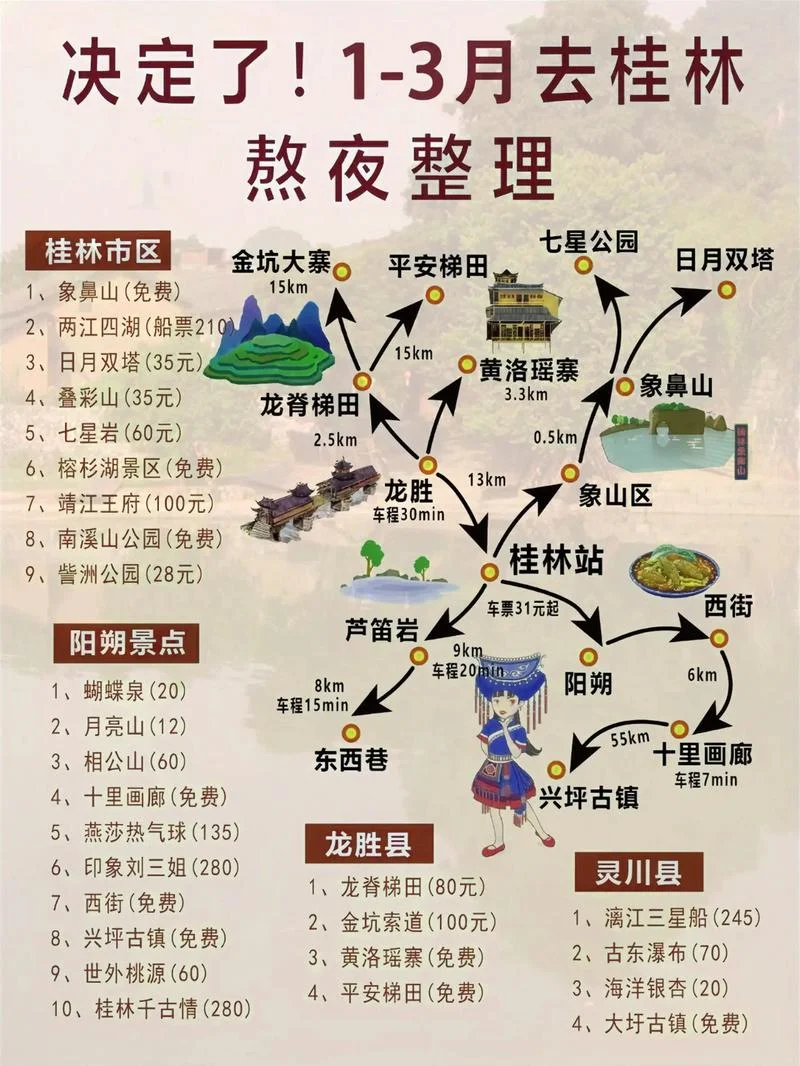 几月份去桂林旅游最好最合适-最佳旅游月份