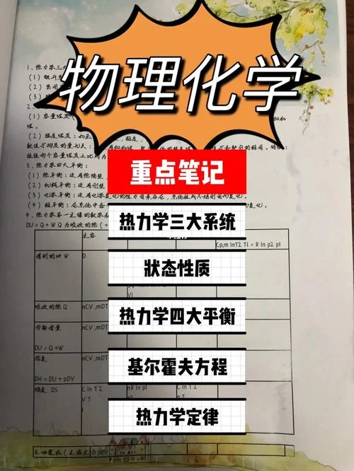 基希霍夫公式物理化学_2