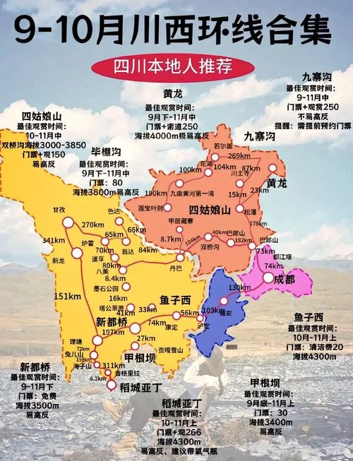 色达自驾旅游攻略-色达自驾旅游攻略