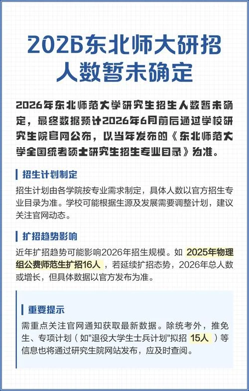 东北师大研究生招生网_2