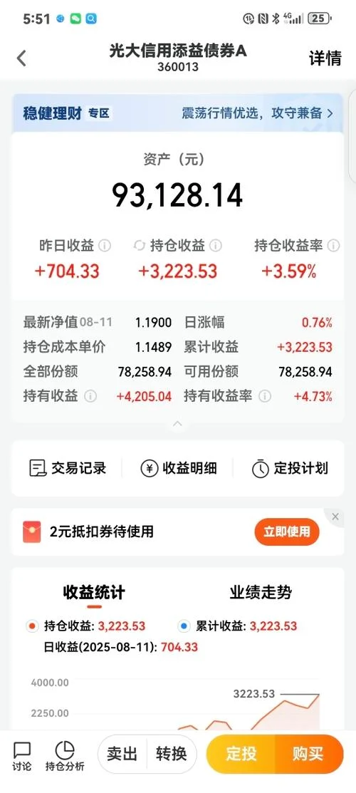 基金一份是多少钱_2