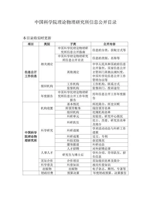 高顿财经acca报考指南-高顿acca报考指南