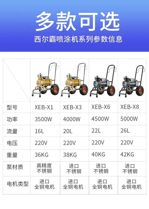 喷墙漆机器多少钱_2
