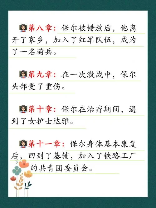 钢铁怎样炼成简介50-钢铁炼成简介