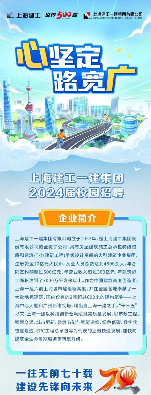 上海建工一建集团待遇_1
