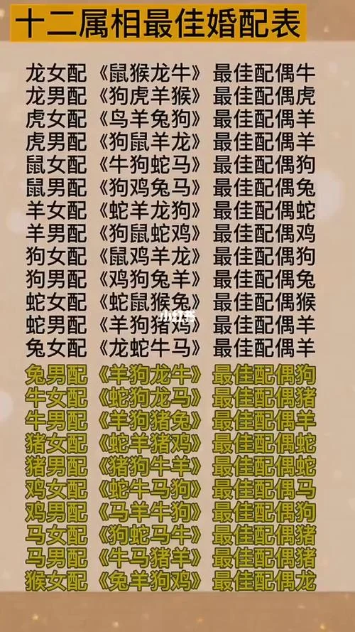 八字算命属相配对-属相配对算命八字