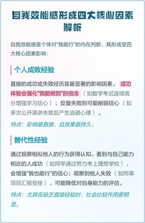 自我效能感_1