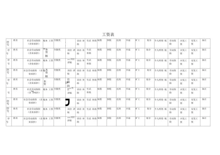 工资表格计算公式-工资表算式公式
