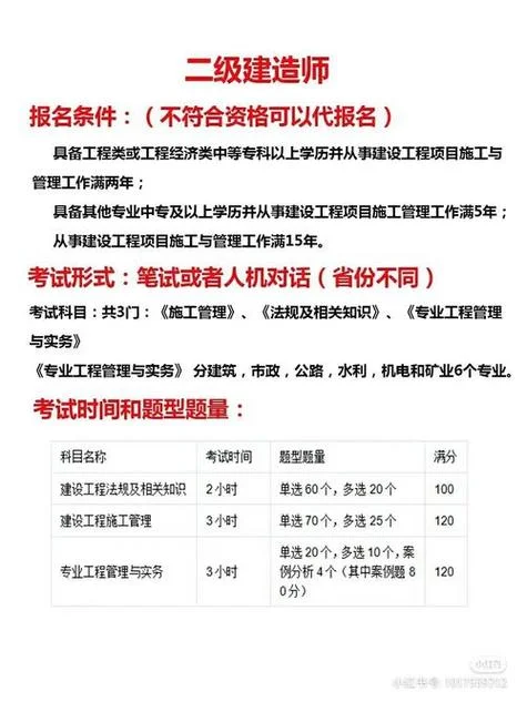 报考二建报名条件_2