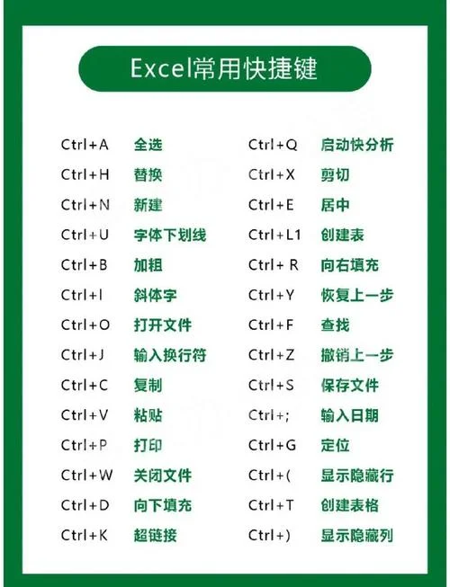 公式编辑器使用回车键_1