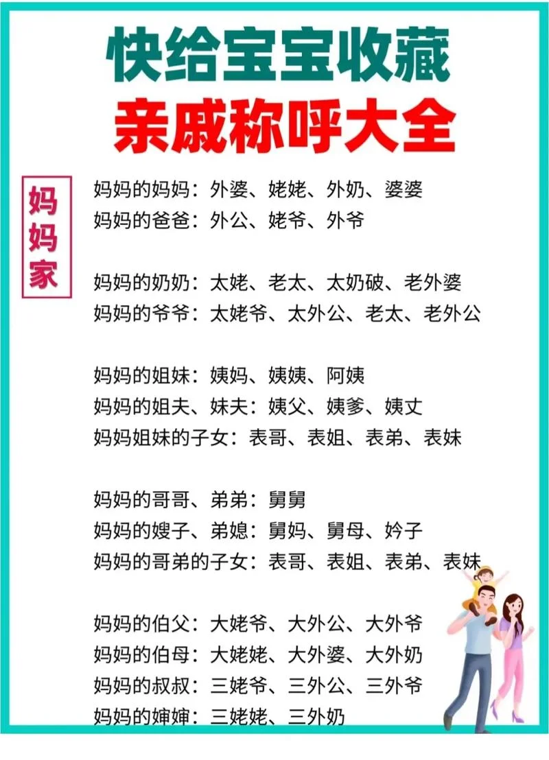 妈妈的妈妈叫什么称谓_1