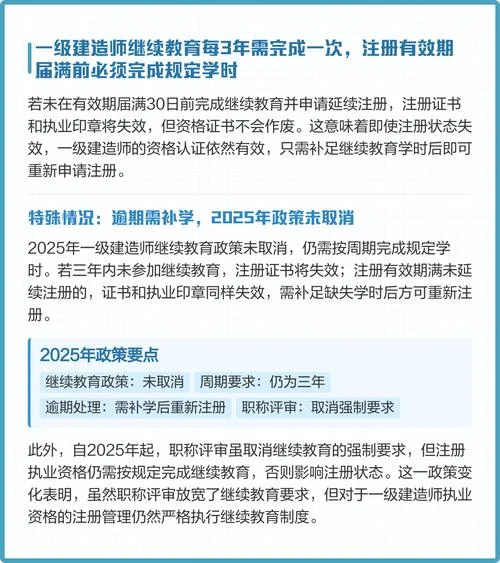 一建考几年一个周期_1