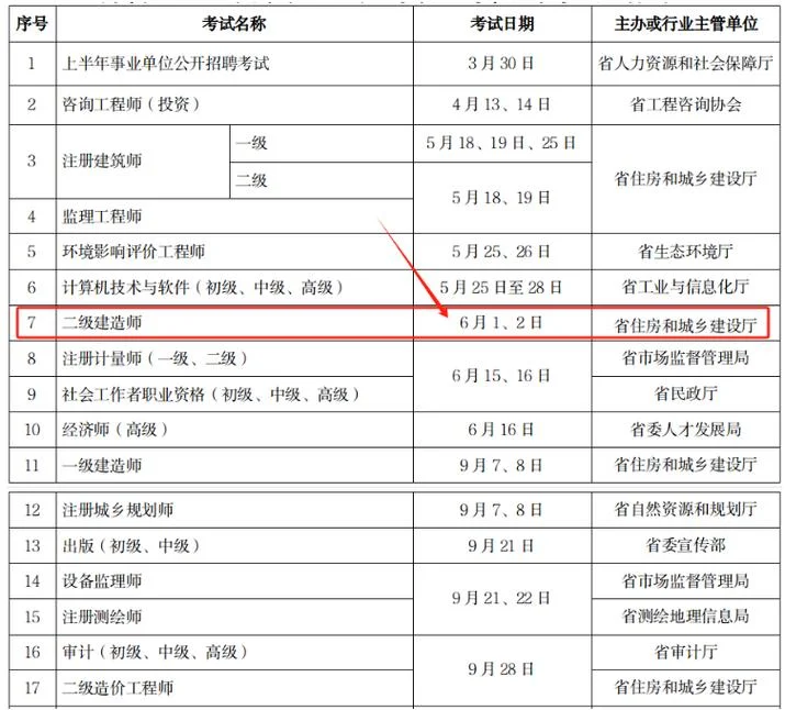 河北二建报名时间2024_1