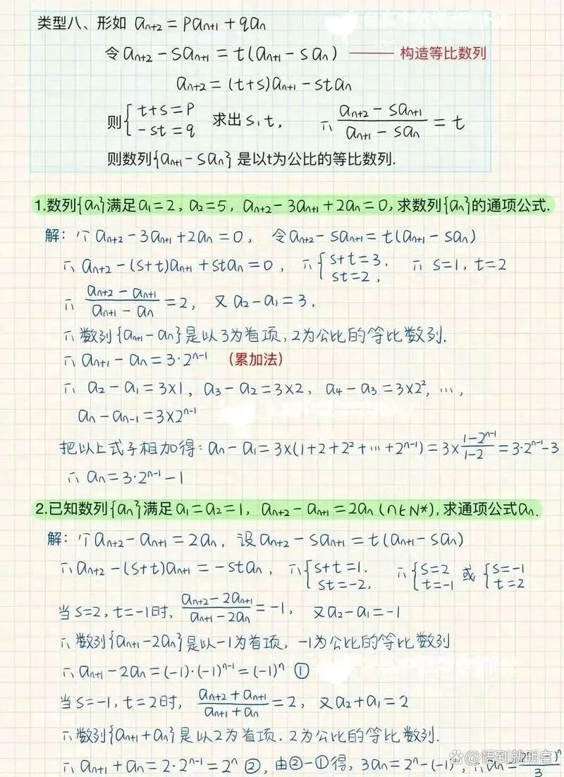 等比数列通项公式大全_1
