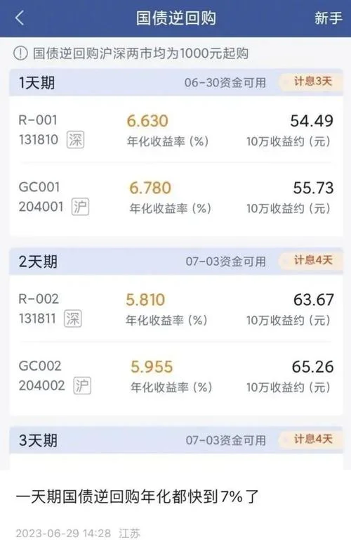 国债逆回购收益在哪里查_2