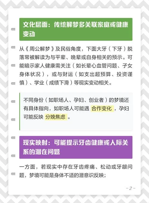 梦见大牙疼要掉了_1