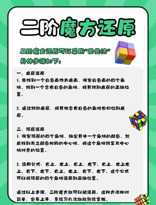 二阶魔方面先法公式_2