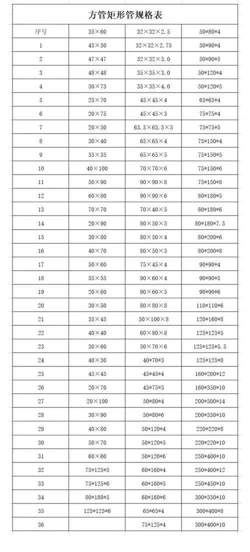 合金管计算公式_1