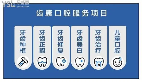 牙齿保健项目_1