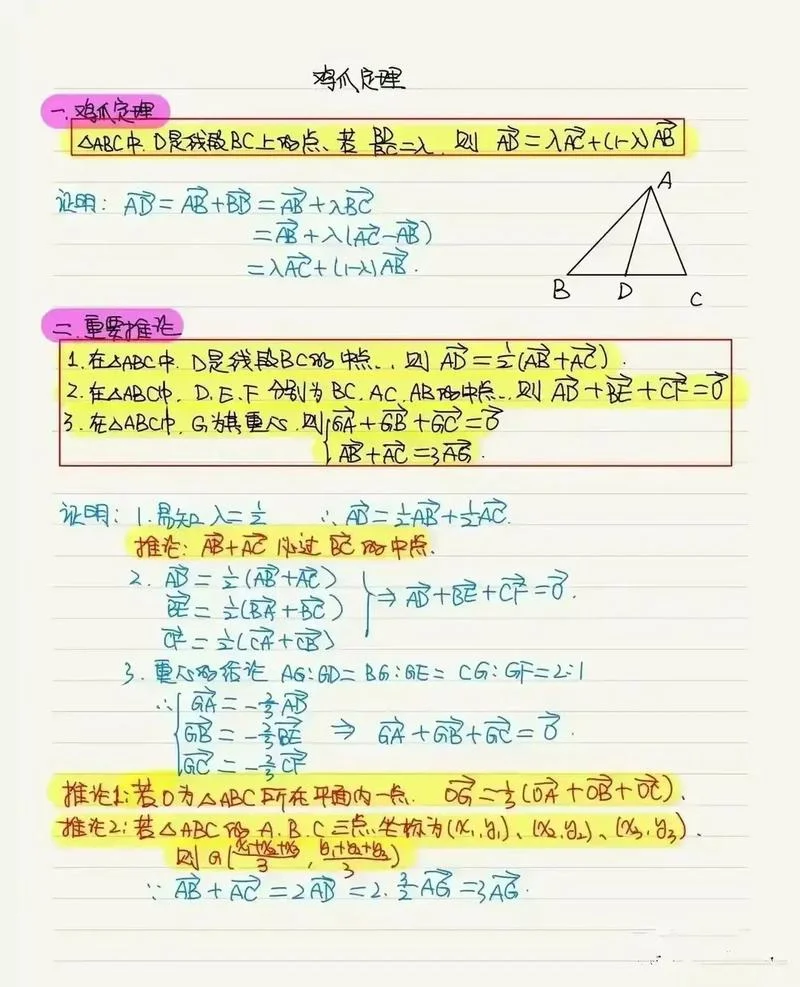 高中数学定理大全_1
