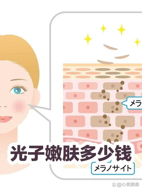 嫩肤多少钱_1