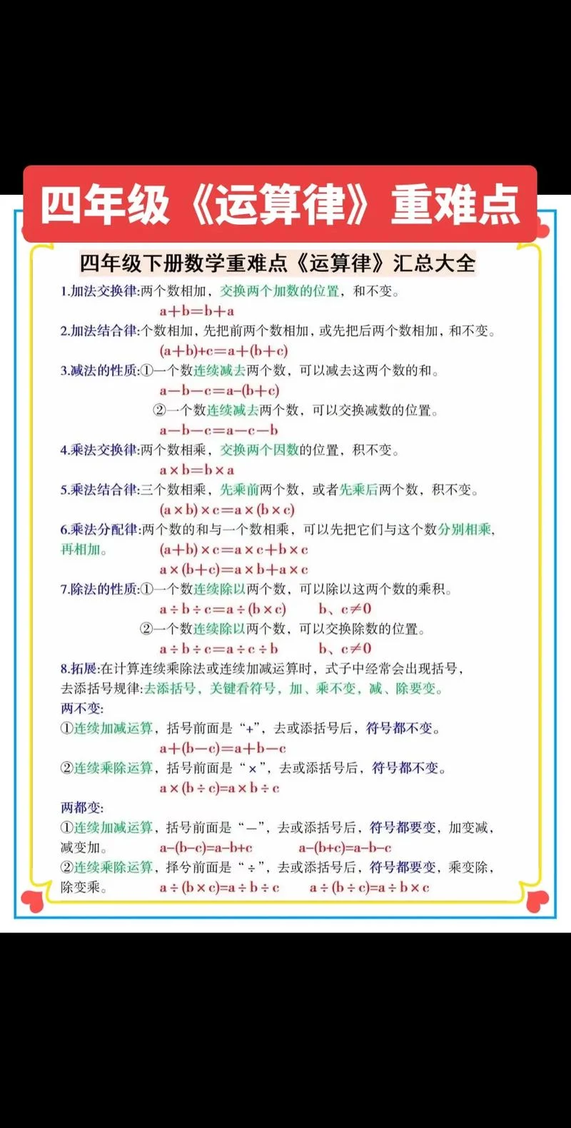 四年级运算定律公式_1