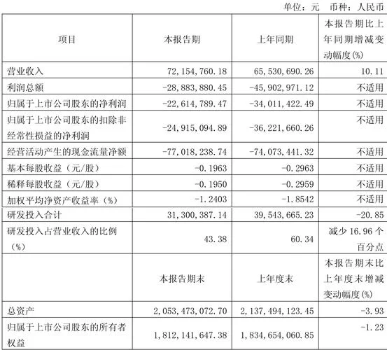 三年加权平均总资产利润率计算公式_2