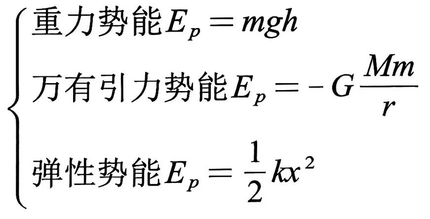 理论力学动量定理公式-理论力学动量定理公式