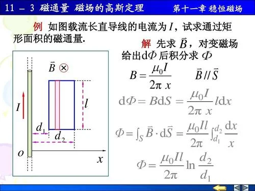 磁场的高斯定理解析_1