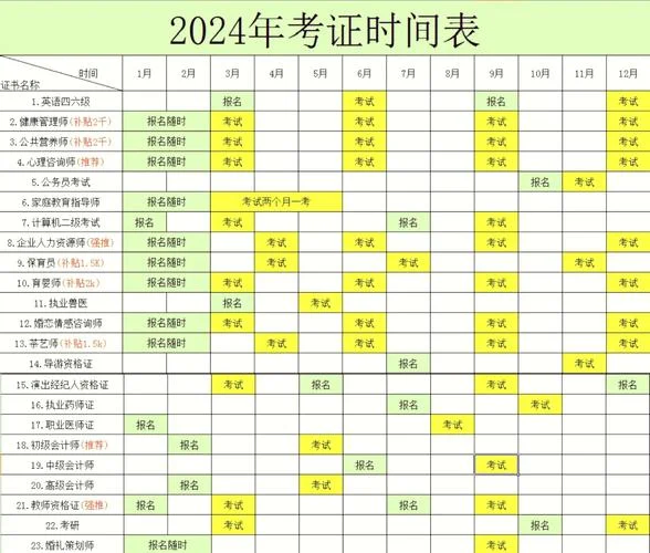 自学考试报名时间_1