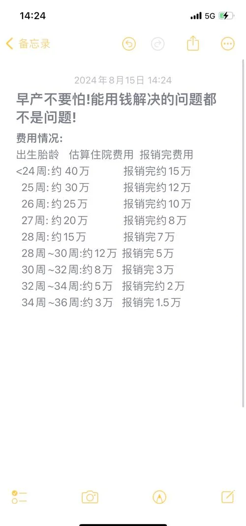 堕胎要花多少钱_2