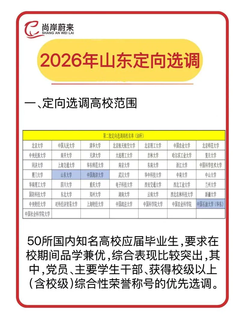 定向选调生是什么意思_1