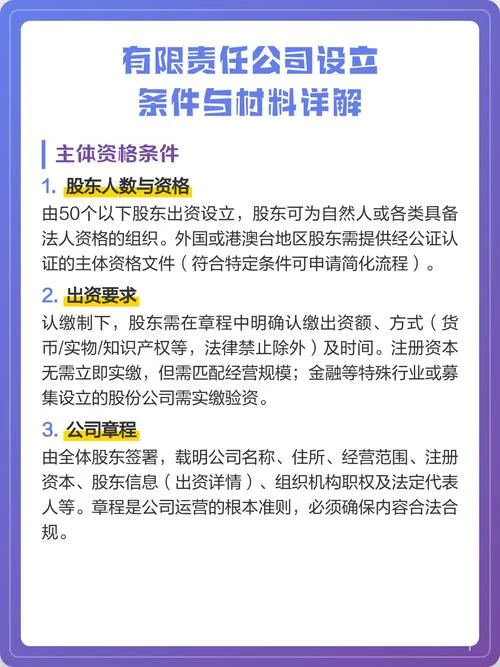 有限公司设立人员条件-有限公司设立人员条件
