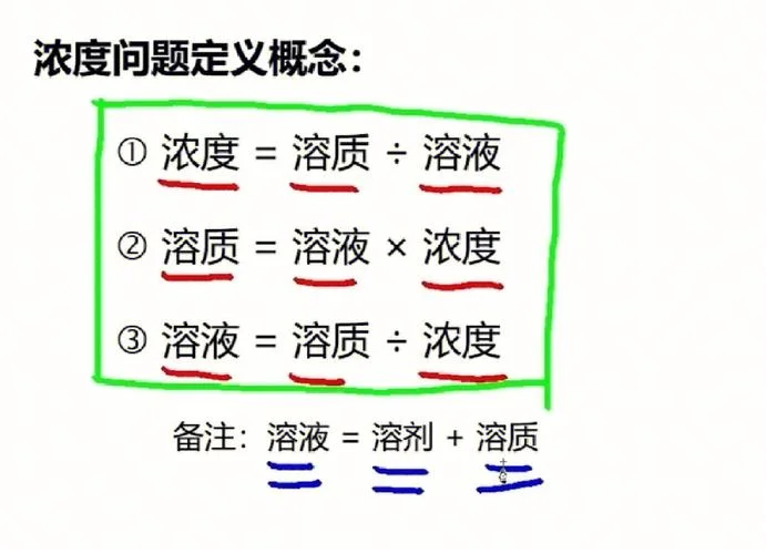 物质的量的浓度的公式-物质的量浓度公式