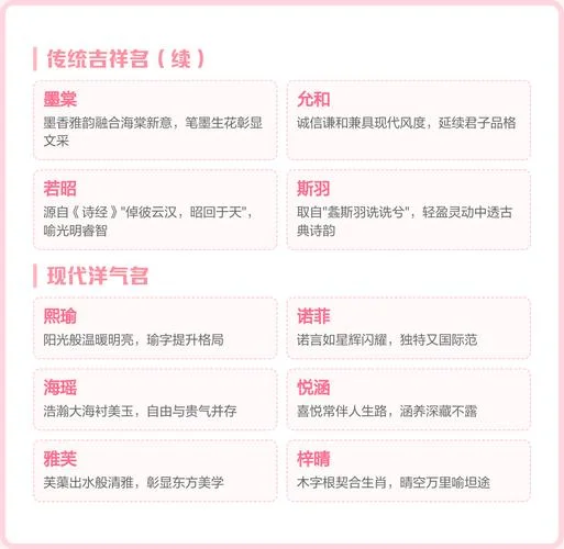 属猪女宝宝的起名字_1