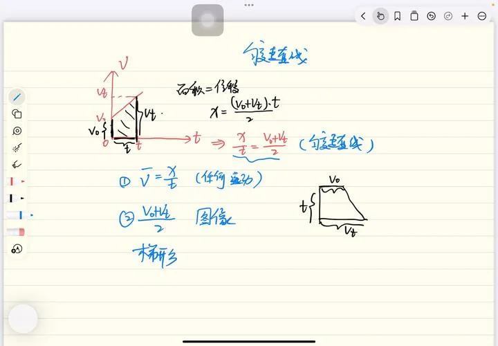 中间位置速度公式详细推导_1